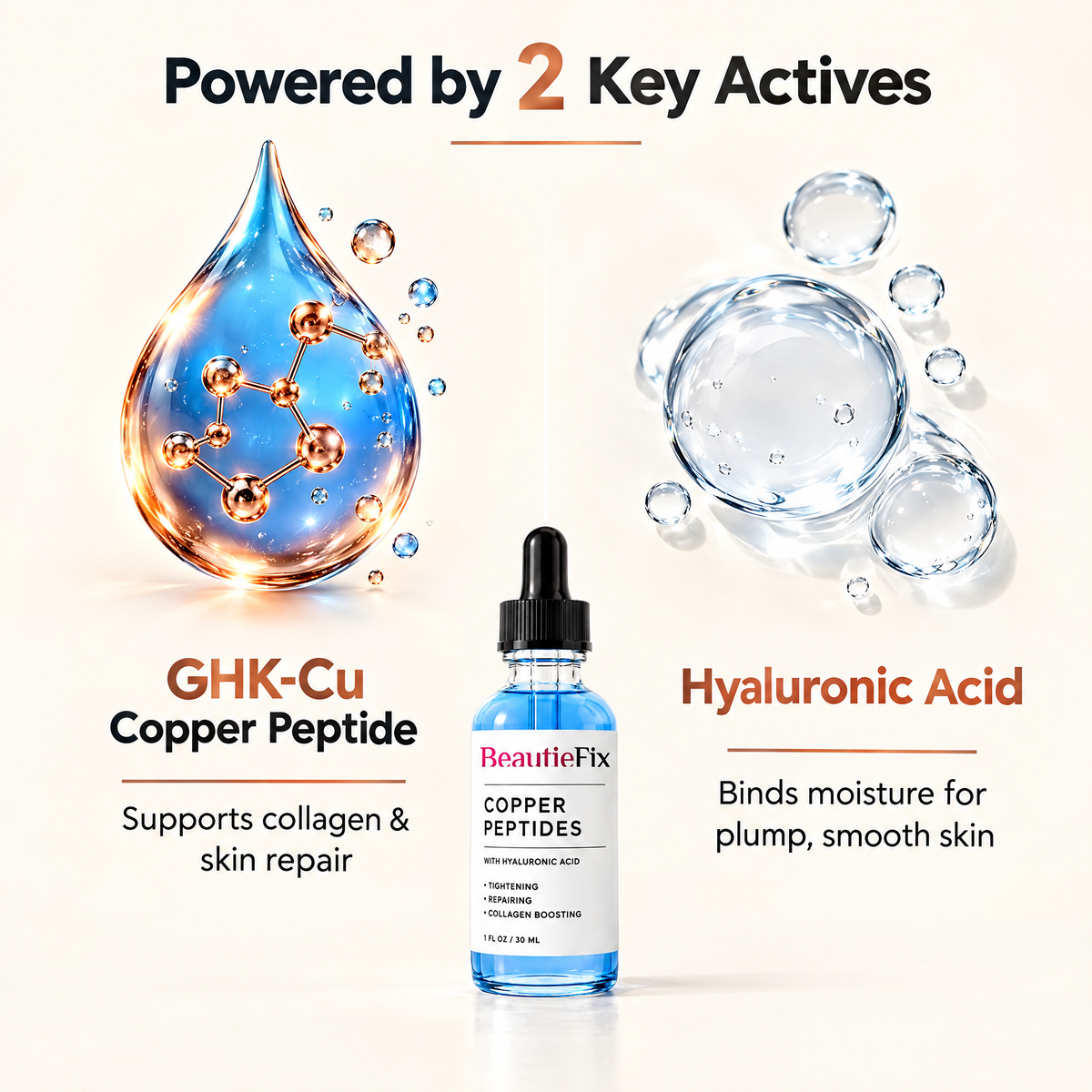 Key actives: GHK-Cu copper peptide and hyaluronic acid